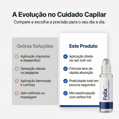Folix™ Sérum Roll-On [Activación Visible del Crecimiento]